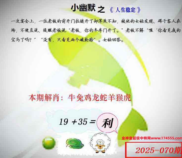 070看图解特码,开奖日上传,如显示不了,就是还没有上传,请稍后查看!