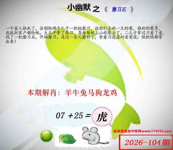 104��ͼ�����룬�������ϴ�������ʾ���ˣ����ǻ�û���ϴ������Ժ�鿴��