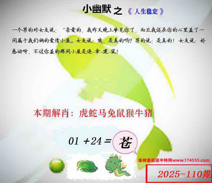 110ͼ룬ϴʾˣǻûϴԺ鿴